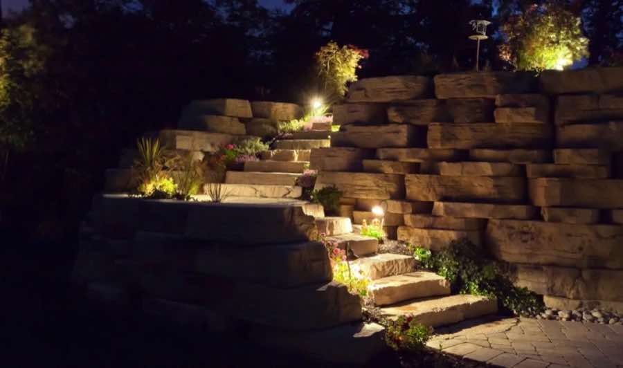 Security Lighting in Highland Village